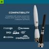 Bolton Dart Antenna Upgrade Kit | 4 Antenna Bundle | 2X 5G/4G LTE Cellular & 2X WiFi | Compact, High-Performance Antennas for Cellular Routers (2 Cell 2 WiFi White) view 3
