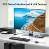 2 Port HDMI KVM Switch, USB 3.0 4K60Hz KVM Switch 1 Monitor 2 Computers for 2 PCs Share 1 Monitor and 1 Set of Keyboard Mouse, 4 USB 3.0 Ports for Peripheral view 2