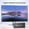 2 Port HDMI KVM Switch, USB 3.0 4K60Hz KVM Switch 1 Monitor 2 Computers for 2 PCs Share 1 Monitor and 1 Set of Keyboard Mouse, 4 USB 3.0 Ports for Peripheral view 3