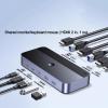 HDMI KVM Switcher, Desktop Controller, 2-in-1-out Computer Monitor Sharing, 3.0 KVM Switches/Monitor, USB Screen Keyboard Mouse Converter, 2 Monitors 2 Computers Support(8K 60Hz) view 4