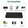15in1 Thunderbolt 3 Dock Gen 2,3 Monitors(40AN0135) Compatible with Lenovo ThinkPad 40AN0135US,USB C Hub,1xRJ45,1xUSB-A 3.2+4xUSB 3.1,1xUSB-C 3.2,1xThunderbolt 3, 2xHDMI, 2xDP,1xAudio,135W AC Port view 4