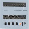 Black Game Control SynchronizerKeyboard and Mouse Split-Screen Synchronization Device4/8ports All-in-oneHDMI Multi-Screen Splitter(8 Ports) view 2