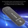 Irfora 4G Wireless Router, 4G LTE WiFi Router, SIM Card Slot 10 Users Share Portable USB WiFi Modem for Office Travel Home, Up to 10 Users with Up to 150Mbps Download Speed, Applicable (Black) view 4