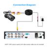ZOSI 2.0MP 1080P HD Security Camera System | Hybrid 4-in-1 TVI/CVI/AHD/CVBS CCTV Camera | Weatherproof Housing | Indoor Outdoor for 960H/720P/1080P/5MP/4K Analog DVR (Black) view 4