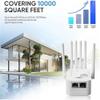Outdoor WiFi Extender with 6 Antennas, Long Range Wireless Booster & Amplifier, Ethernet Port for PC, 2-Pack, Enhanced Network Coverage & Signal Strength view 4