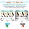 LCD Display for TCL 20 SE Screen Replacement for TCL 20 SE LCD Screen T671H T671F T671O T671E for TCL 20SE Touch Screen Digitizer Full Assembly with Repair Parts view 4