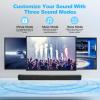 Sound Bar for TV, 40W TV Speaker Soundbar 30 inch Surround Sound System with ARC, Optical, AUX and Remote, Bluetooth 5.0 Stereo Sound for Home Theater PC Gaming Projectors, view 4