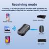 Bluetooth 5.3 Car AUX Receiver with Hands-Free Calling, Wireless Audio Transmitter for Car Stereo view 4