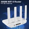 Point to Point Starlink Internet Long Range Transmission with WiFi 6 Router and Bracket for Starlink Gen 3 Router, Starlink WiFi Extender, 5.8GHz 3KM with 18dBi High Gain Antenna, 2 Pack view 4