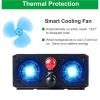 12v to 110v50hz,5000W Car Power Inverter,Pure Sine Wave Power Inverter with LCD Display 12V-72V DC to 110V220V AC Power Inverter with AC Outlets for Camping Rvs, Home Appliances view 2
