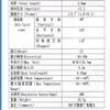 3mp 1/2.7'' Wide Angle CCTV Lens Focal Length 2.8mm CS Mount Fix Apertue F1.2 Day and Night Cofocal view 4