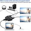4K@60Hz HDMI Splitter 1 in 2 Out, 2 Way HDMI Splitter for Dual Monitors, 1x2 HDMI 2.0 Splitter Video Distributor Mirror Only, Support Full HD 1080P 3D HDCP1.4 view 3