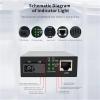 10/100M Fiber Optical Media Converter 1310/1550nm 25KM SC Switch Single Simplex Transceiver(A B Size) view 3