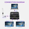 4k@60hz HDMI Splitter, 1 in 2 Out, Ultra HD 4K @ 60 Hz 1x2 HDCP1.4, Power HDMI Supports 3D Full HD 1080P Compatible with Xbox PS5/4/3 Blu-Ray Player Fire Stick Roku view 2