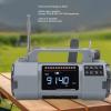 XUMIUZIY Solar Hand Crank Emergency Radio, FM MW SW VHF WB Weather Radio with Flashlight, 5000mAh Solar Powered Smart Phone Charger for Camping Emergency view 3