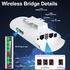 Point to Point Starlink Internet Long Range Transmission with Bracket Mount for Starlink Gen 3 Router, Starlink WiFi/Signal Extender, 5.8GHz 3KM 1000Mbps, 18dBi High Gain Antenna, 2 Pack (Large) view 3