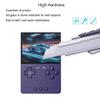 Futanwei Screen Protector for Trimui Brick and Brick Hammer Game Console view 4
