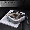 Rrtsmsgh Raccoon CD Case Wallet 40 Capacity, Durable Waterproof Plastic CD/DVD Storage Case with Handle & Zip Closure, Portable DVD Disc Cases for Car, Office, Travel view 4