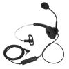 BowyTrading Telephone Headphone with Noise Cancelling, Wired Business Headset for Call Center Office, Single Ear Headphone with Mic Mute, 3.5mm Elbow Plug Headset for Customer Service and Tele view 1