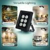 DC12V 6 LEDs Fill Light, Waterproof IP66, Adjustable Installation Black Shell - Durable Aluminum Alloy, Automatic Day and Night Use for Cameras view 3