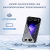 BOVUGAC [2 Pack] for AYANEO Pocket S 6 Inch Screen Protector, 9H PET Film Compatible with ANBERNIC Pocket S 6",Anti-Scratch Ultra-Thin.(Not tempered glass film) view 2