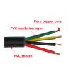 1pcs 1m RVV Flexible Cable 2-16 Core 26-20AWG PVC Sheathed Copper Wire Black(0.5MM 20AWG,3 cores) view 4