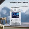 DP-666 TEF6686 FM/LW/MW/SW Full Band Radio High Sensitivity DSP Receiver (White) view 4