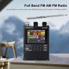 DP-666 TEF6686 FM/LW/MW/SW Full Band Radio High Sensitivity DSP Receiver (Black) view 4