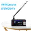 SI4732 0.5-108mhz Mini Pocket Radio 1.9inch Screen HF SW MW VHF Radio (StyleA) view 2