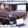 Wireless HDMI Transmitter & Receiver,Wireless HDMI Extender Kit for Streaming Video and Audio to Monitor from Laptop/PC/TV view 3