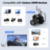 Wireless HDMI Transmitter & Receiver,Wireless HDMI Extender Kit for Streaming Video and Audio to Monitor from Laptop/PC/TV view 4