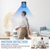 HKFUG 1080P Photo Frame Hidden Camera Mini Nanny Cams with Motion Detection Indoor Security Camera for Home, Office, NO Audio view 3
