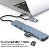 8-in-1 Docking Station, usb3.0, TF/SD Card Reader, Notebook Docking Station, USB hub view 3