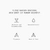 Antigravity Care 2-Year Plan view 2