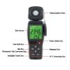 Light Meter, Digital Luxmeter Light Meter High Peormance Luminometer Photometer 100,000 Lux Spectrometer view 4