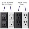 12 Hardwired Power Strip (NO Power Cord), 4 20A (NEMA 5-20R) Vertical Tamper Resistant Outlets with NO Ears (Without mounting tabs on Both Ends), White view 3