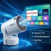 [2026 Upgraded & Built-in Apps] Mini Projector with WiFi 6 and Bluetooth 5.4, Support 4K 1080P Portable Projector, 180 Rotation with Auto Keystone Movie Projector, for Bedroom, Home, Outdoor view 2