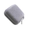 Aqfds Handheld Gaming Console Portable Carrying Bag Shockproof Hard Organizers Storage Case Antifall Suitable for RG34XXSP Handheld Console Carrying case view 1