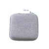 Aqfds Handheld Gaming Console Portable Carrying Bag Shockproof Hard Organizers Storage Case Antifall Suitable for RG34XXSP Handheld Console Carrying case view 3