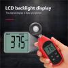 lux Meter, Mini Light Meter Digital Professional Luxometer Illuminometer Photometer Lux Lighting Intensity Brightness Measurement(Set-1) view 3