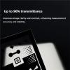 Microscope Resolution Test Chart, Optical Microscope Camera Resolution Test Chart, Accuracy 0.5 m, High Transmittance, for Scientific and Industrial Inspection view 4
