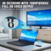 SABRENT Wireless HDMI USB C Screen Mirroring Kit, 1080p 60Hz Transmitter & Receiver, Plug and Play USB C to HDMI Adapter for Laptop Phone Tablet TV Projector (DA-TCHR) view 3