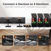 TESmart USB 3.0 HDMI KVM Switch 3 Monitors 4 Computers 4K@60Hz, Headset, Audio&Microphone, EDID emulators, Hotkey Switch, Wired Network, Rack-Ears, 4 Port Triple Monitor KVM Switch with All Cables view 3