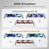 TESmart USB 3.0 HDMI KVM Switch 3 Monitors 4 Computers 4K@60Hz, Headset, Audio&Microphone, EDID emulators, Hotkey Switch, Wired Network, Rack-Ears, 4 Port Triple Monitor KVM Switch with All Cables view 4