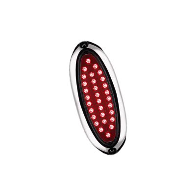 Ubxvamm Underwater Lighting for Boat Bottom Illuminating and Decoration 30 High Brightness LEDs Stainless Low Profile