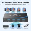 4 Port USB 3.0 Switch4 Computers Sharing USB Peripherals, Switcher Sharing Mouse Keyboard Scanner Printer, with Headset Jack Audio Out view 4