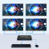 4-Port USB Synchronizer - KVM Switch/Distributor, Keyboard Mouse Shared Display Synchronization Controller, for Game Tudios, Security/Stock Market Surveillance, Offices view 2