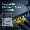 Industrial 4G LTE CPE Router, 300 Mbps WiFi, 4 LAN Ports, USB and SD Card Slots, Dual Use Home and Vehicle, Black view 3