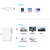 AIRSKY USB-C Digital Av Multiport Adapter, USB C to HDMI Adapter for iPhone 15/16 to TV, Compatible with iPhone 16/15 Ipad pro Mackbook Pro (White2in1USB C to HDMI Adapter) view 3
