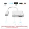 AIRSKY USB-C Digital Av Multiport Adapter, USB C to HDMI Adapter for iPhone 15/16 to TV, Compatible with iPhone 16/15 Ipad pro Mackbook Pro (White2in1USB C to HDMI Adapter) view 4